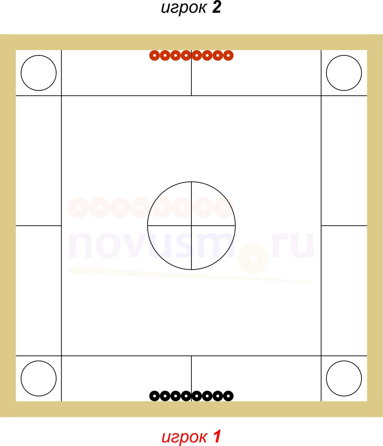 Как играть в новус - стол и разметка, начало игры, первый удар
