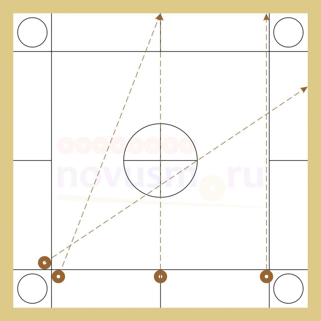 Как играть в новус - стол и разметка, начало игры, первый удар